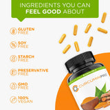 curcuminpro Turmeric Curcumin Supplement back view with ingredients