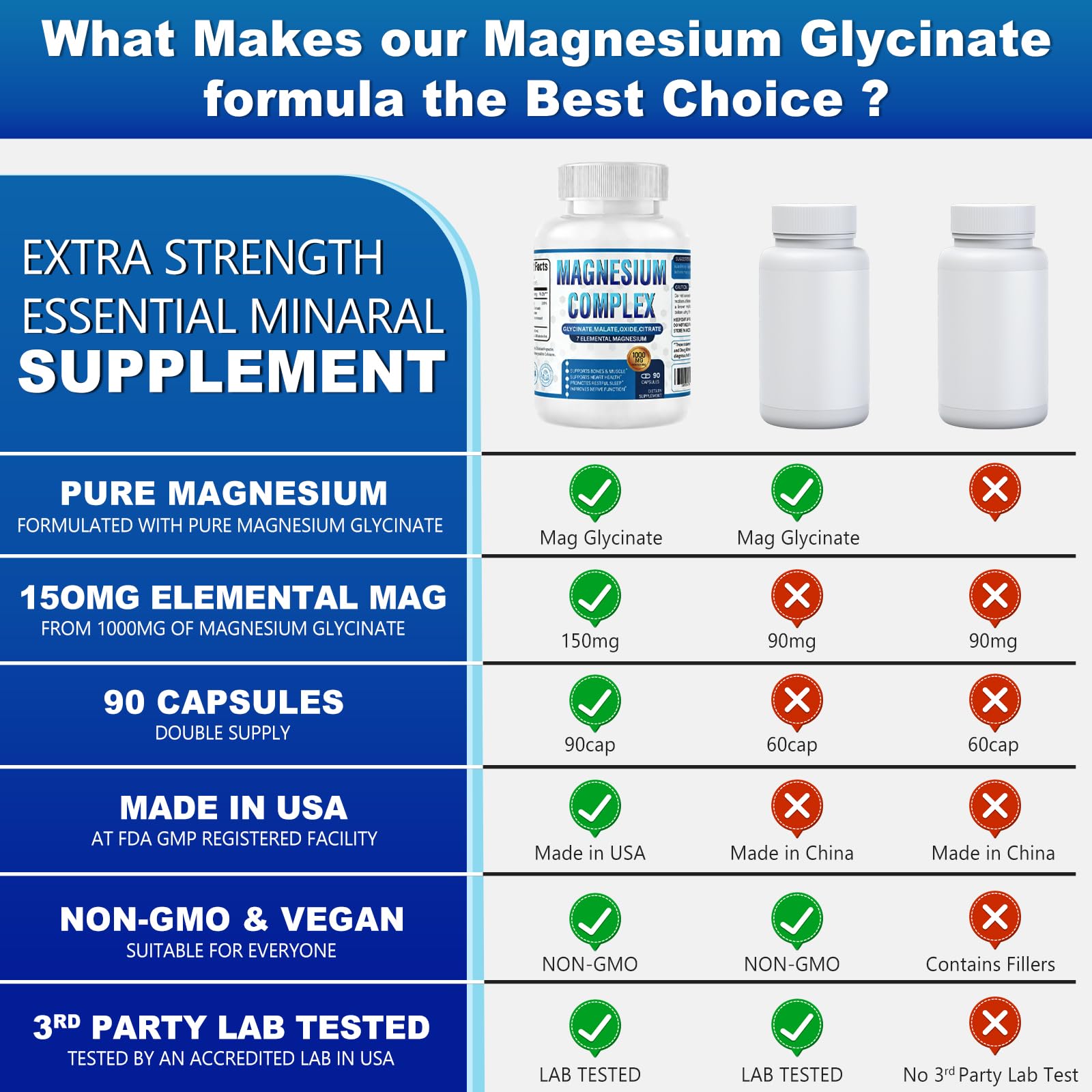 CURIPLAYA Magnesium Complex 1000mg supplement with packaging