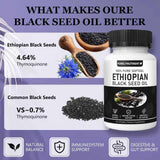 cxuhui Black Seed Oil Capsules back view with dosage instructions