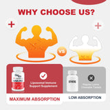 CyberCerix L-Lysine Supplement 1500mg nutritional information