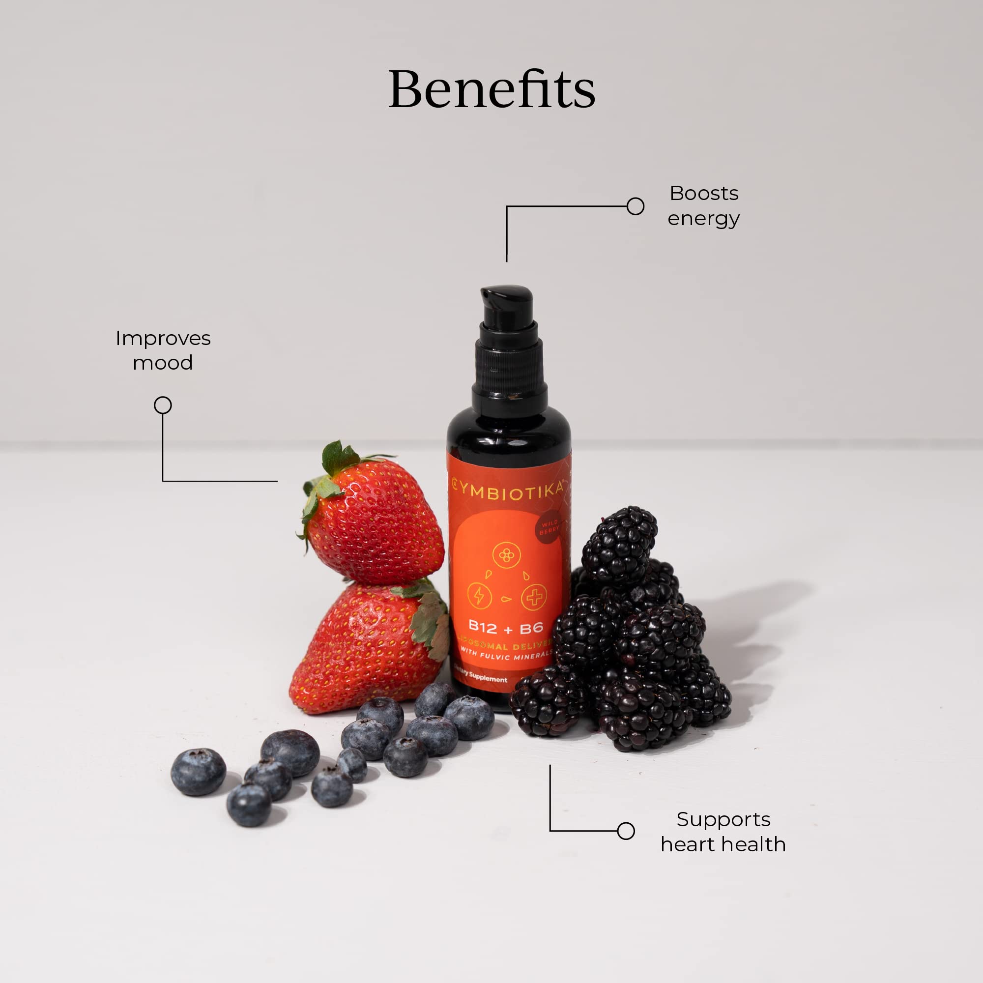 CYMBIOTIKA B12 + B6 Liposomal Supplement bottle side view