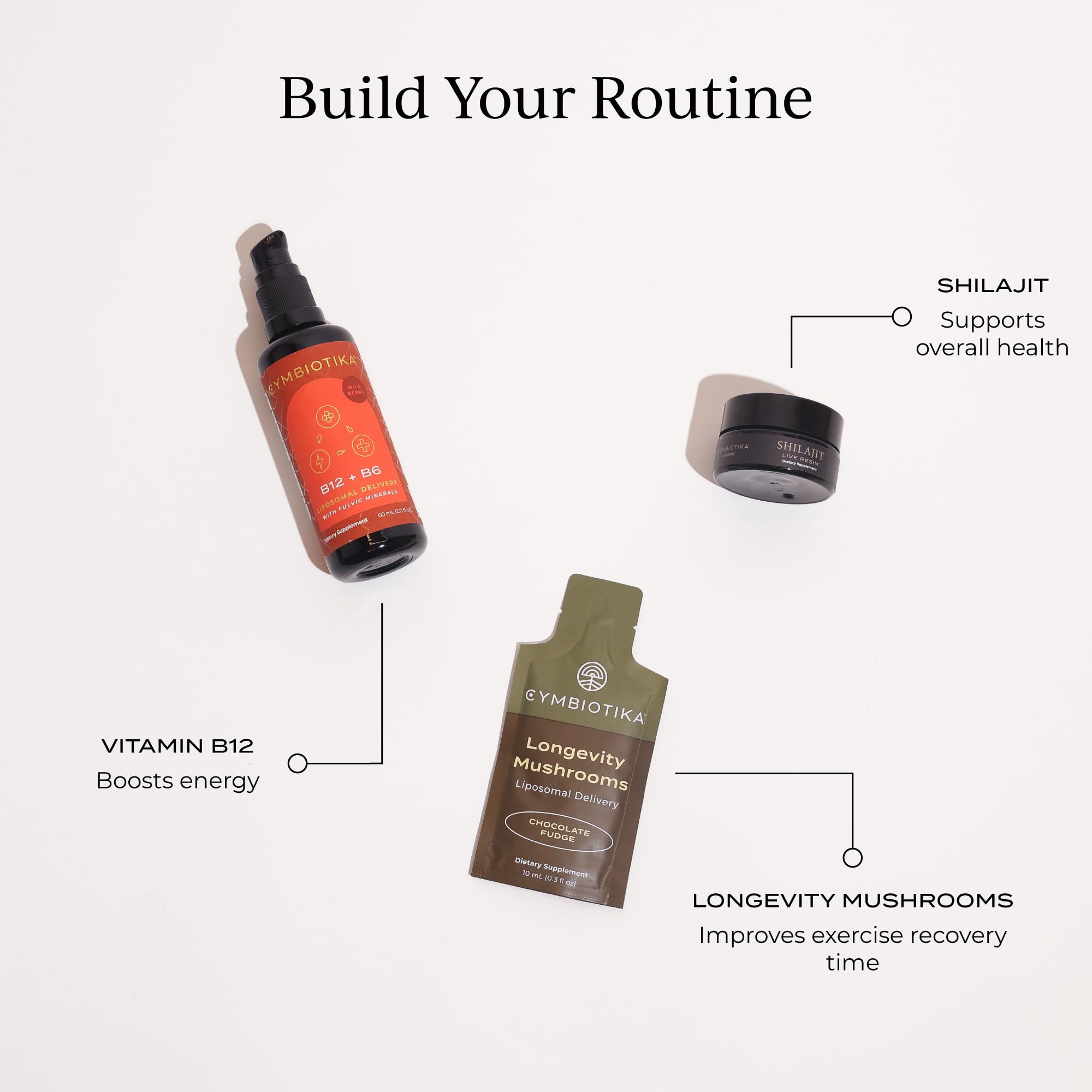 CYMBIOTIKA B12 + B6 Liposomal Supplement packaging details