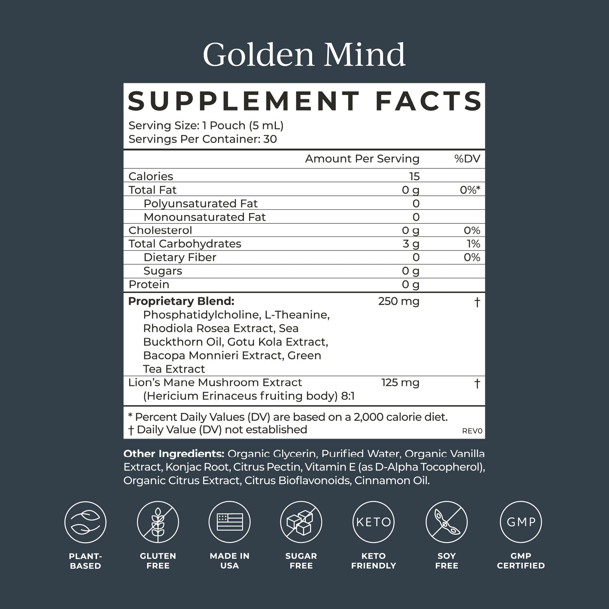 CYMBIOTIKA Golden Mind supplement ingredients list on packaging