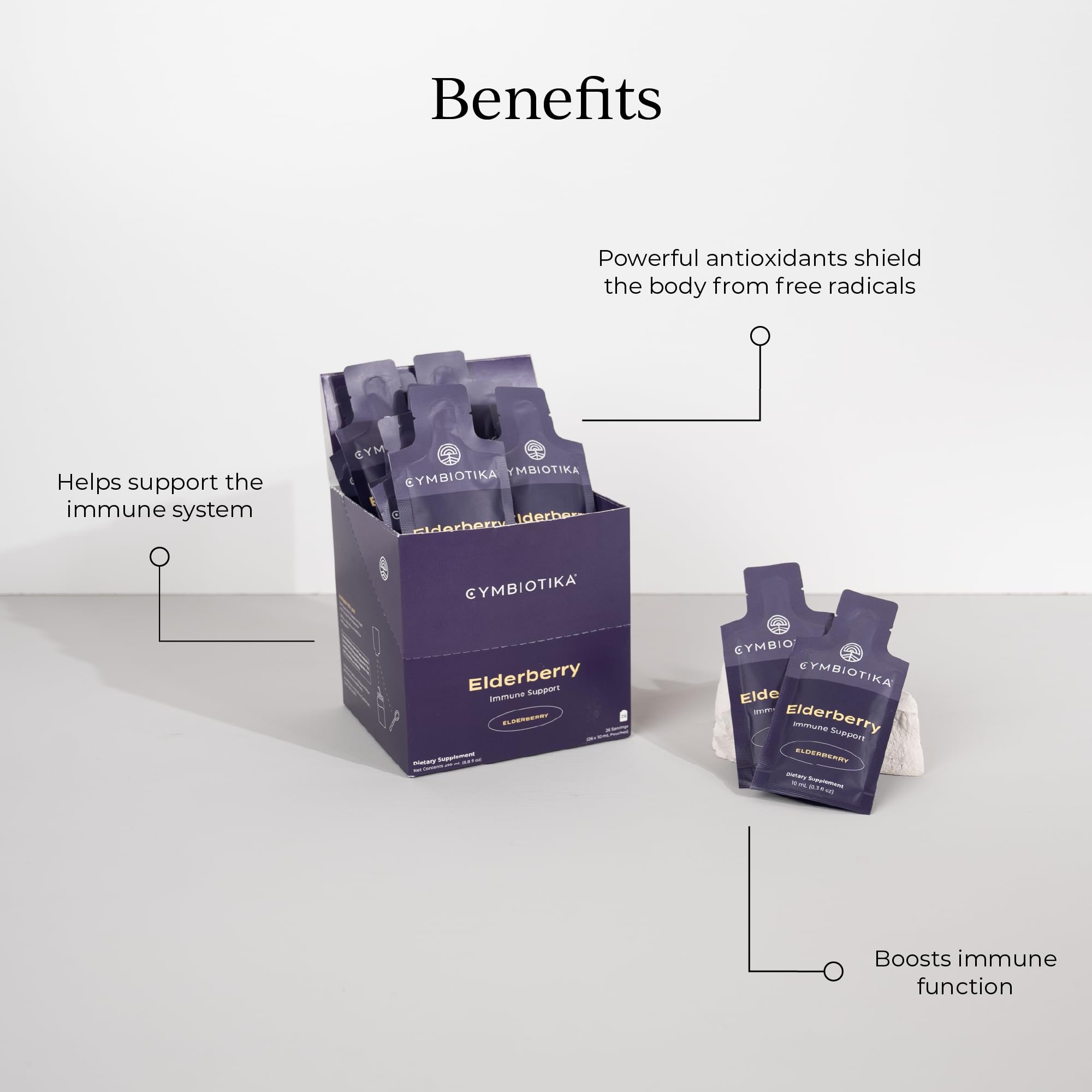 CYMBIOTIKA Liposomal Elderberry Liquid Supplement ingredients list