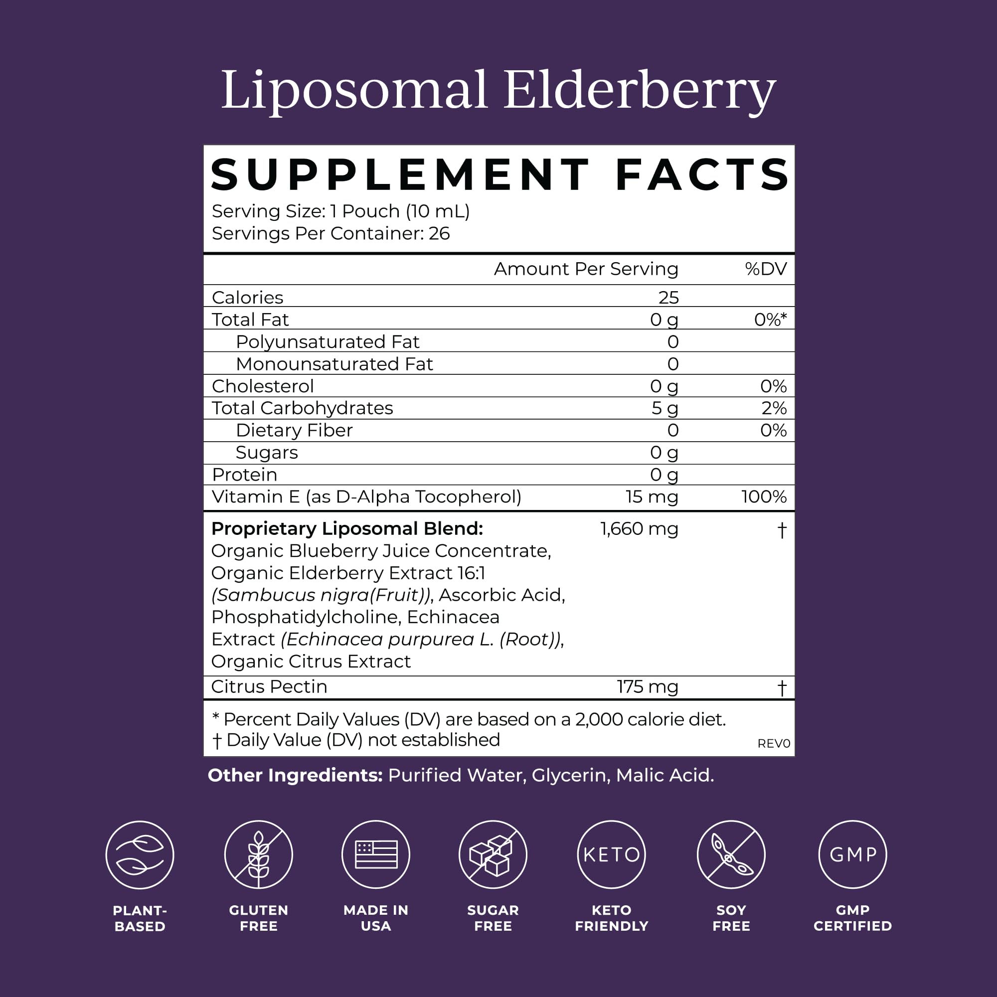 CYMBIOTIKA Liposomal Elderberry Liquid Supplement packaging
