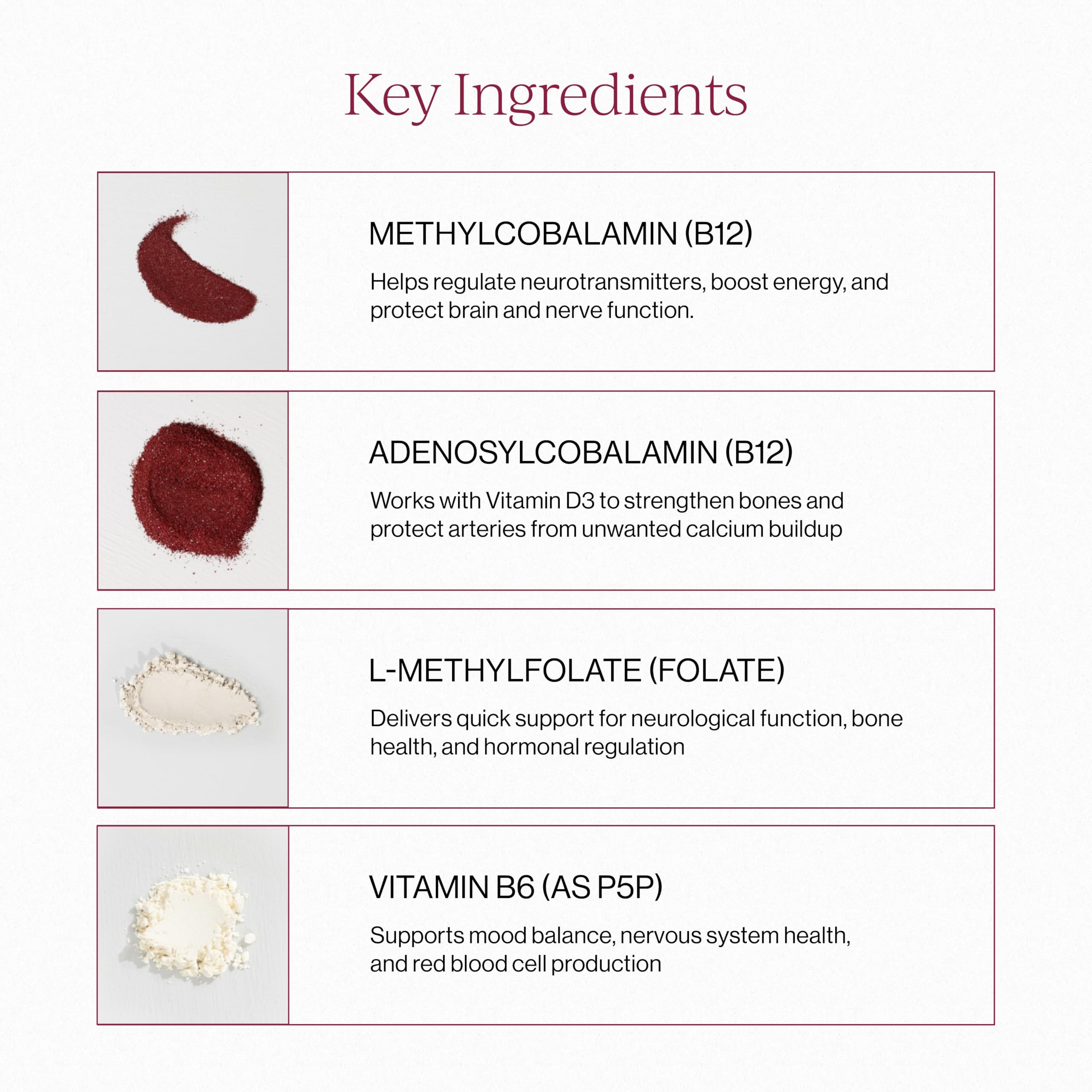 CYMBIOTIKA Liposomal Multivitamins B12 B6 D3 K2 CoQ10 product details on table