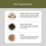 CYMBIOTIKA Longevity Mushrooms Supplement in a glass with smoothie
