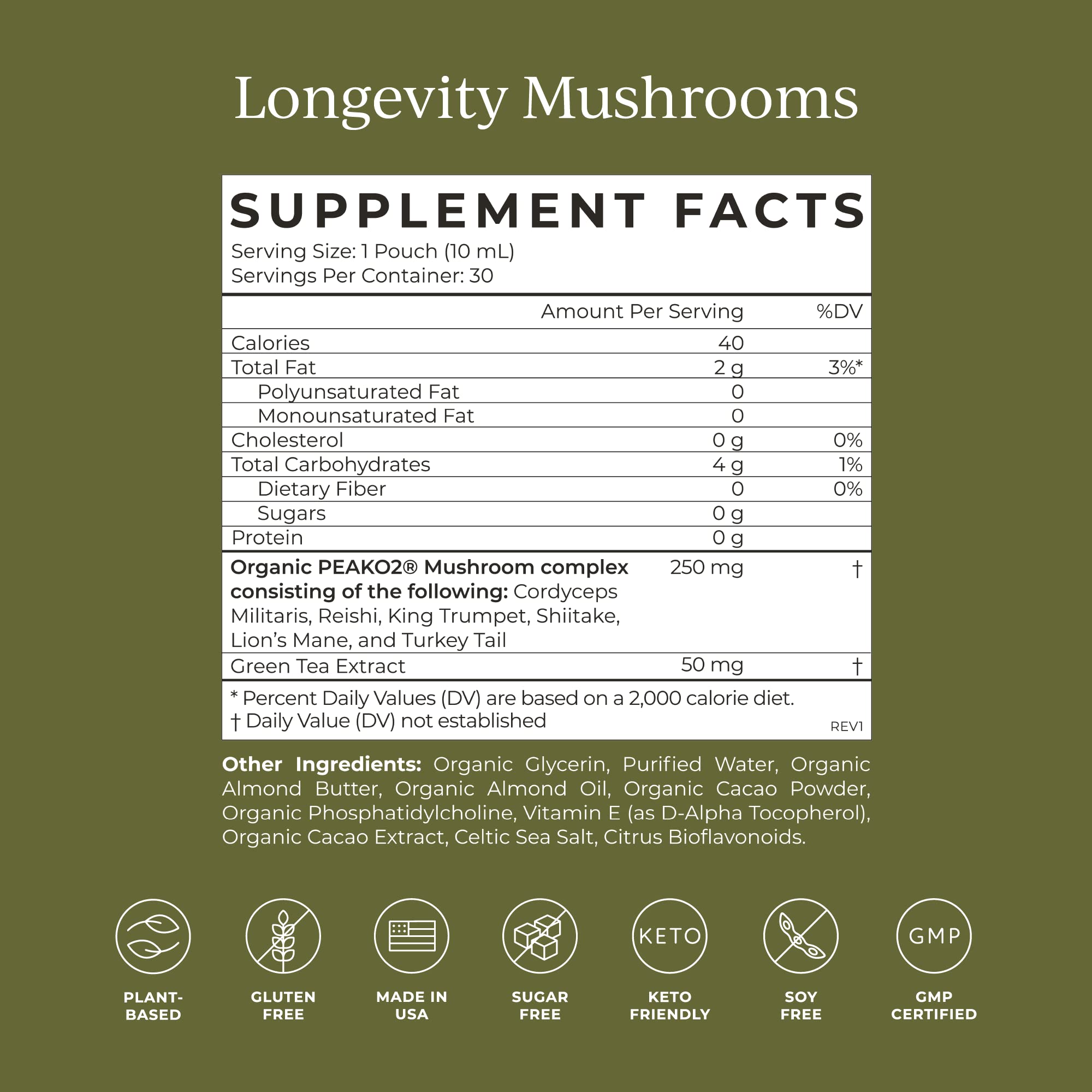 CYMBIOTIKA Longevity Mushrooms Supplement pouch back view