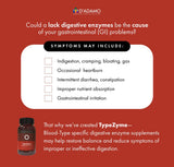 D'Adamo TypeZyme Multi-Enzyme Supplement ingredients list