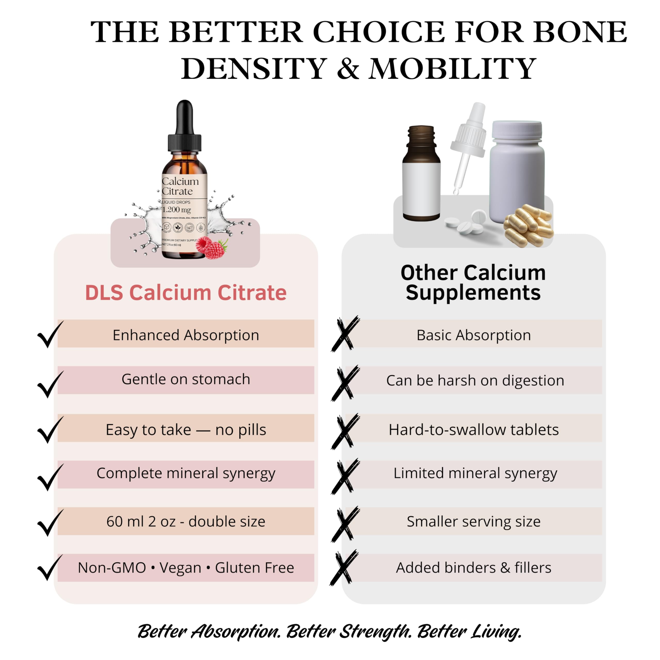 D L S Calcium Citrate Liquid Drops 1200mg lifestyle scene