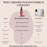 D L S Potassium Citrate Liquid 1000mg ingredients list