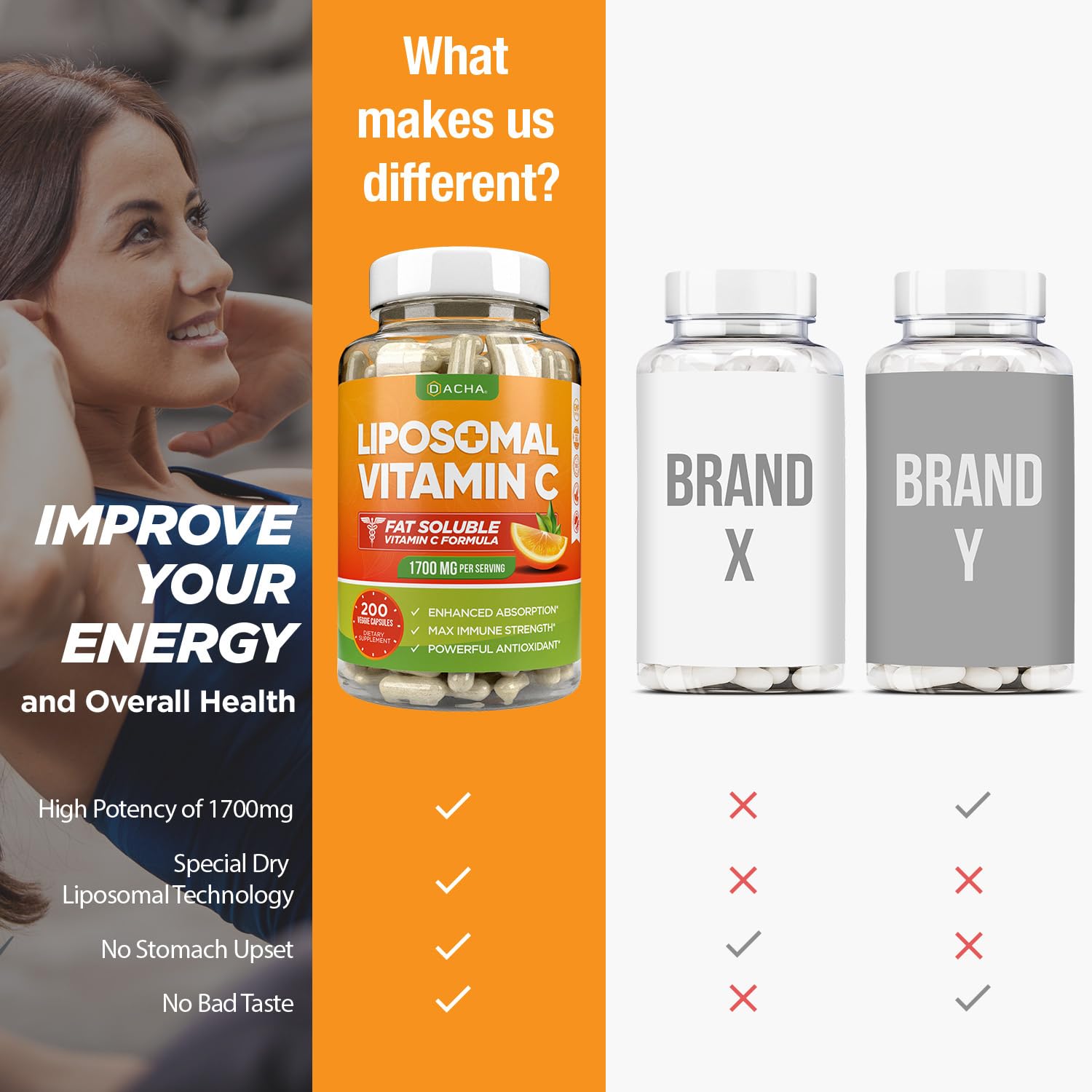 DACHA Liposomal Vitamin C capsules in a hand