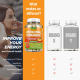 DACHA Liposomal Vitamin C capsules in a hand