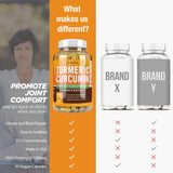 DACHA Turmeric Supplement ingredients list on packaging