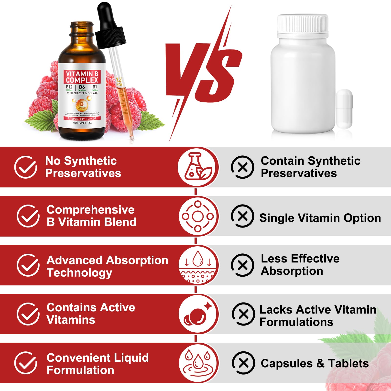 Daiasns B-Complex Liquid Drops 5000mcg on a table