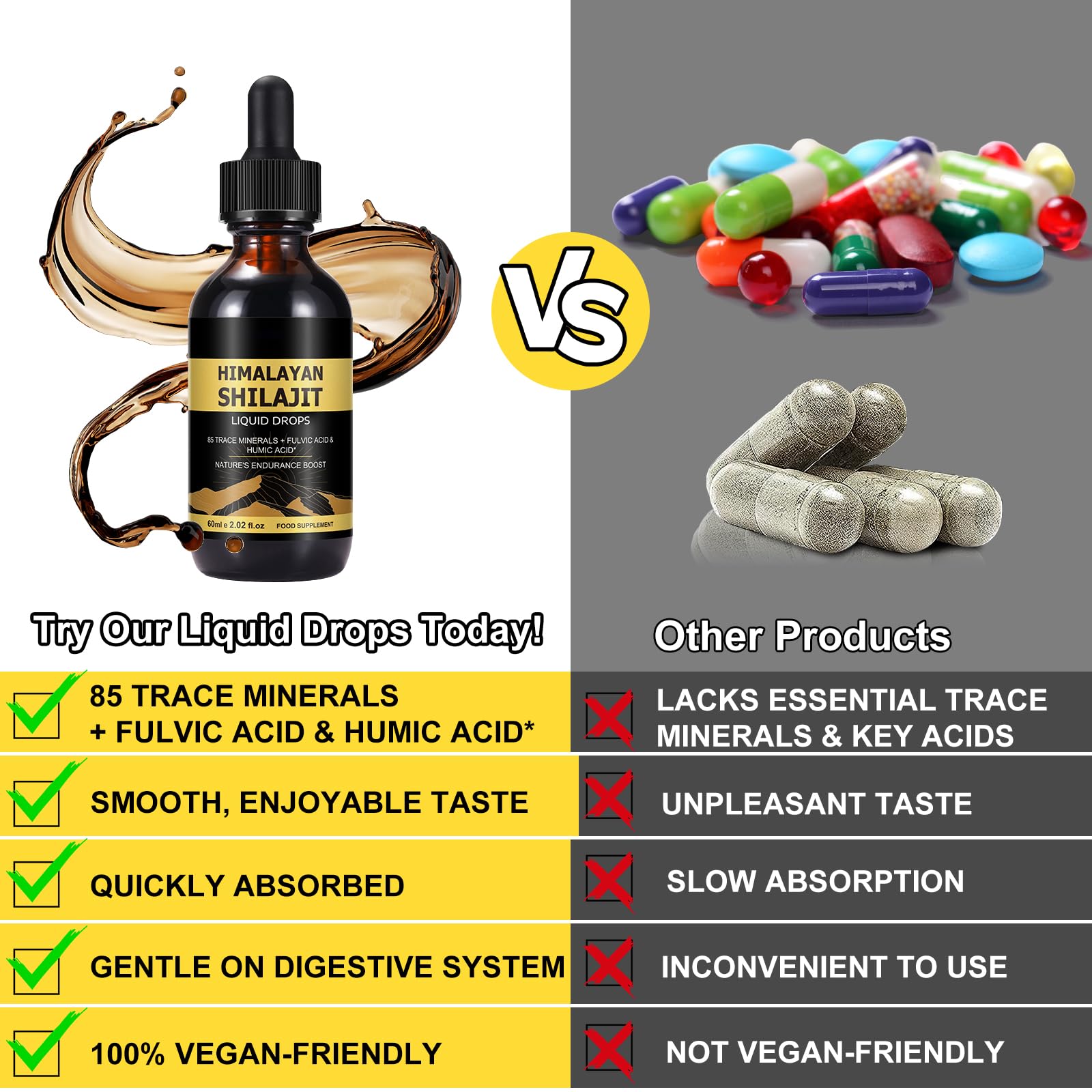 Daiasns Himalayan Shilajit Resin Drops 150g lifestyle scene