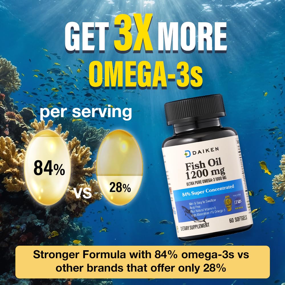 DAIKEN Fish Oil Supplement 1200mg back view