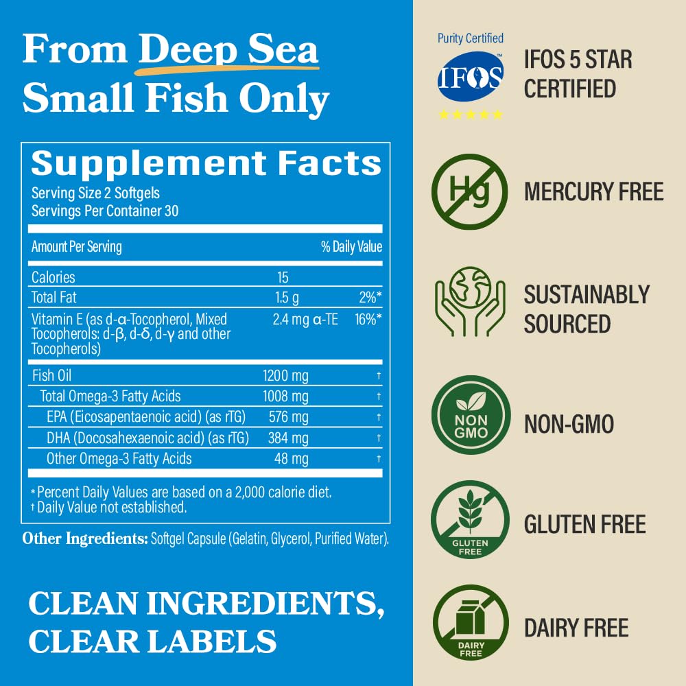 DAIKEN Fish Oil Supplement 1200mg serving size