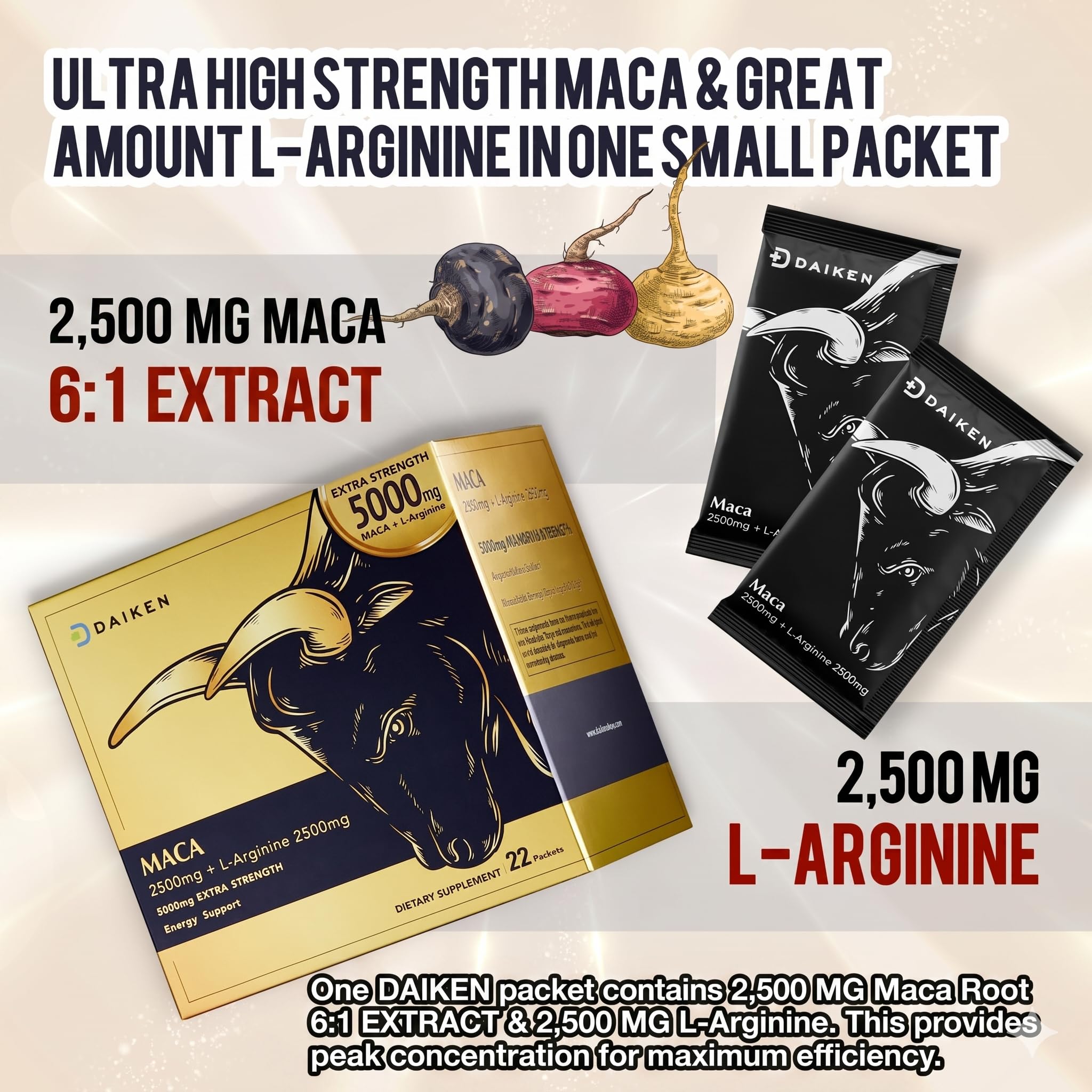 DAIKEN L-Arginine Supplement sachets in a bowl