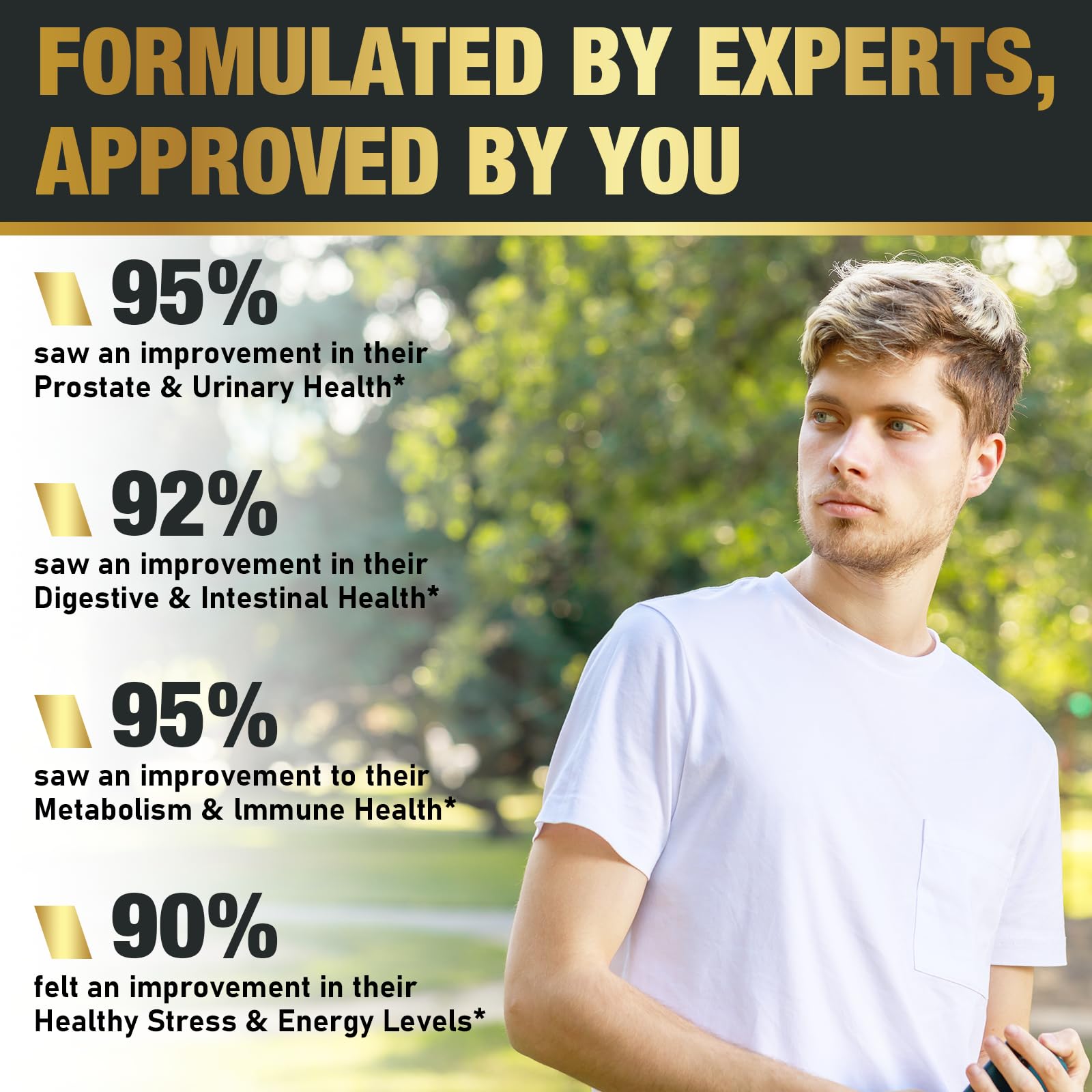 Dailanbu Men's Probiotic Supplement packaging