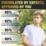 Dailanbu Men's Probiotics 500 Billion CFUs ingredients list