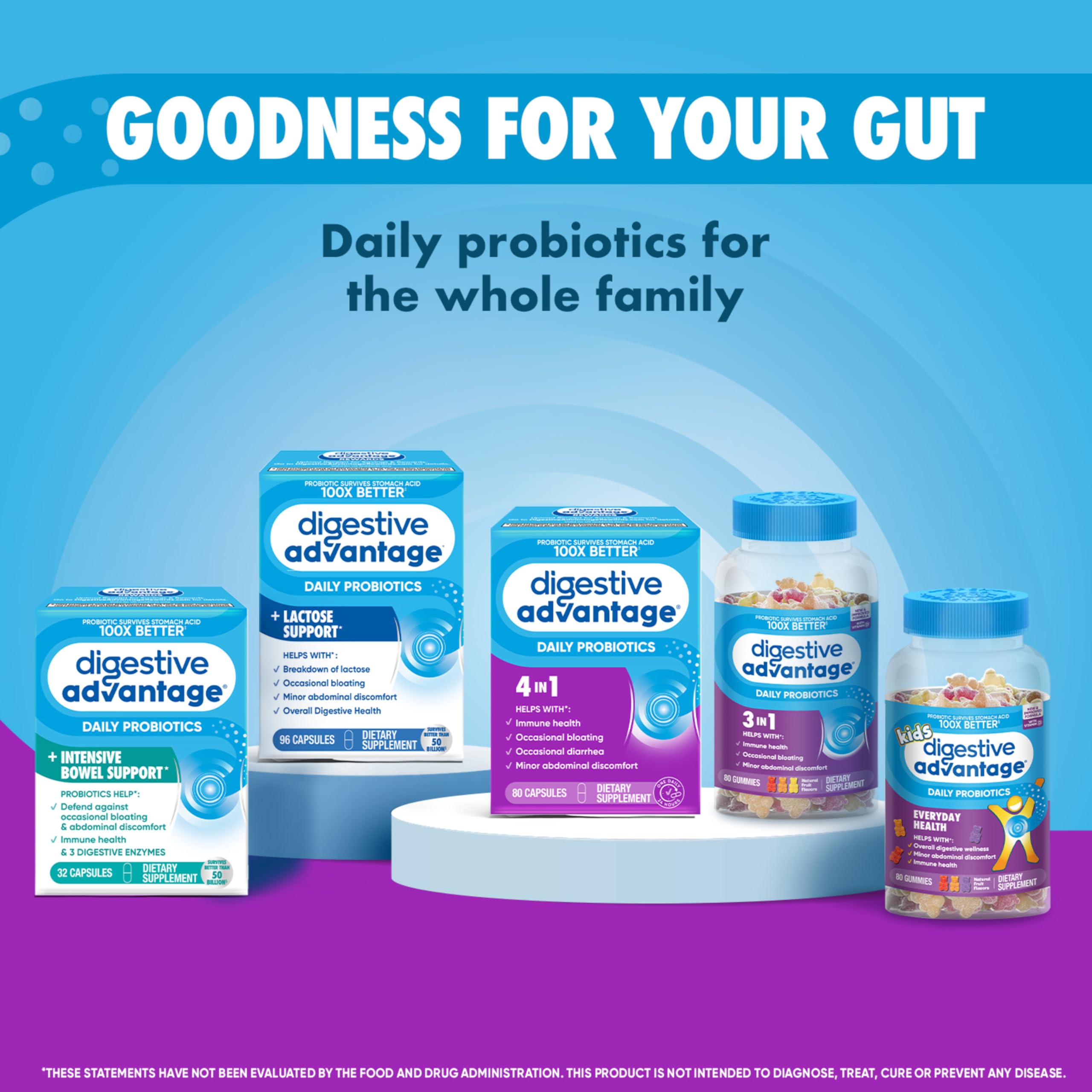 daily Advantage Daily Probiotics 30 Capsules on a kitchen counter