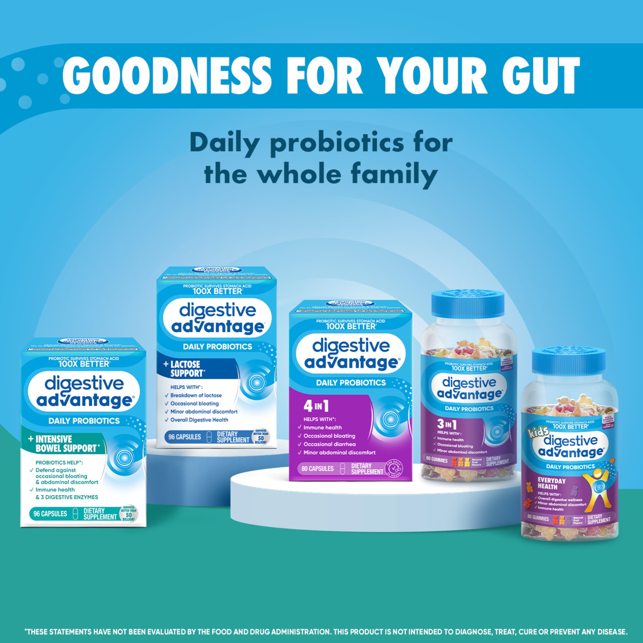 daily Advantage Daily Probiotics + Intensive Bowel Support bottle