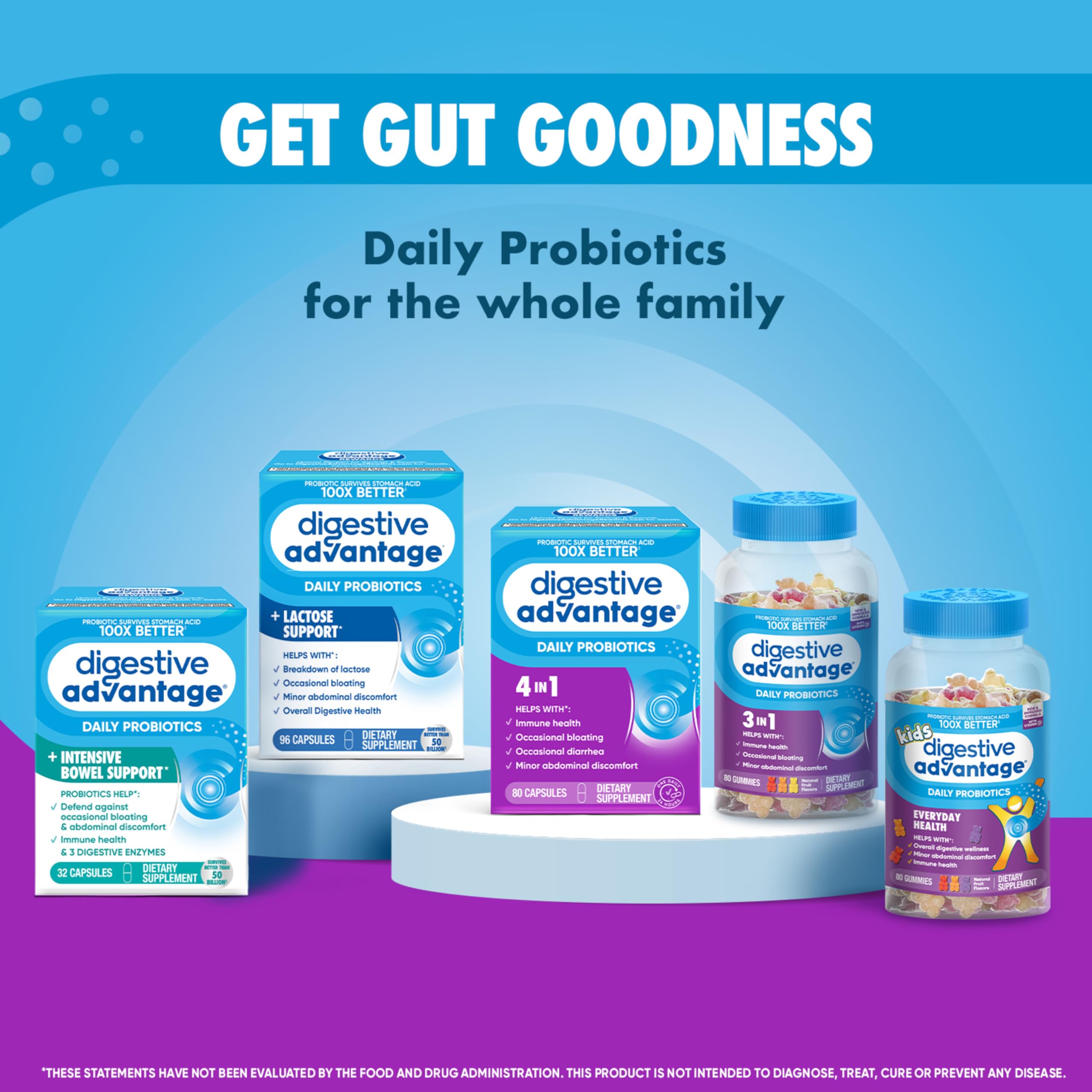 daily Advantage Probiotic Gummies packaging details