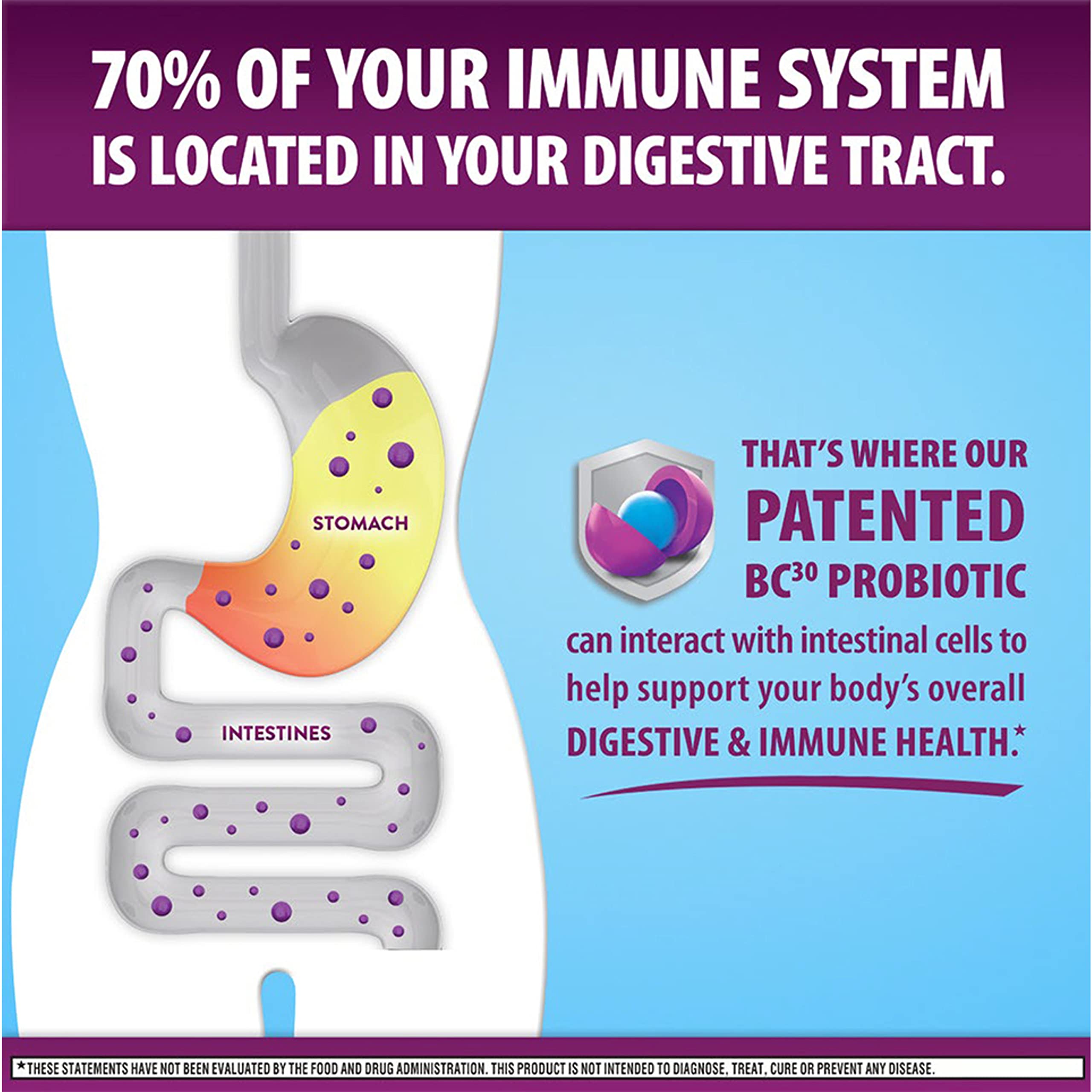 daily Advantage Probiotic Gummies showing serving size