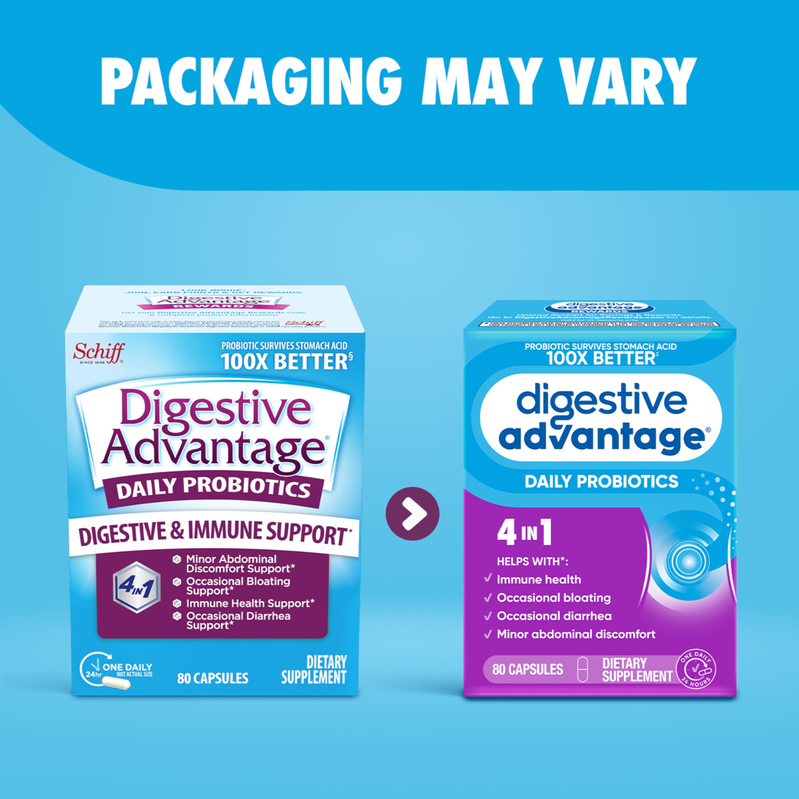 daily Advantage Probiotics capsule side view showing dosage