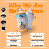 Daily All Day Sea Buckthorn Juice 580g lifestyle scene