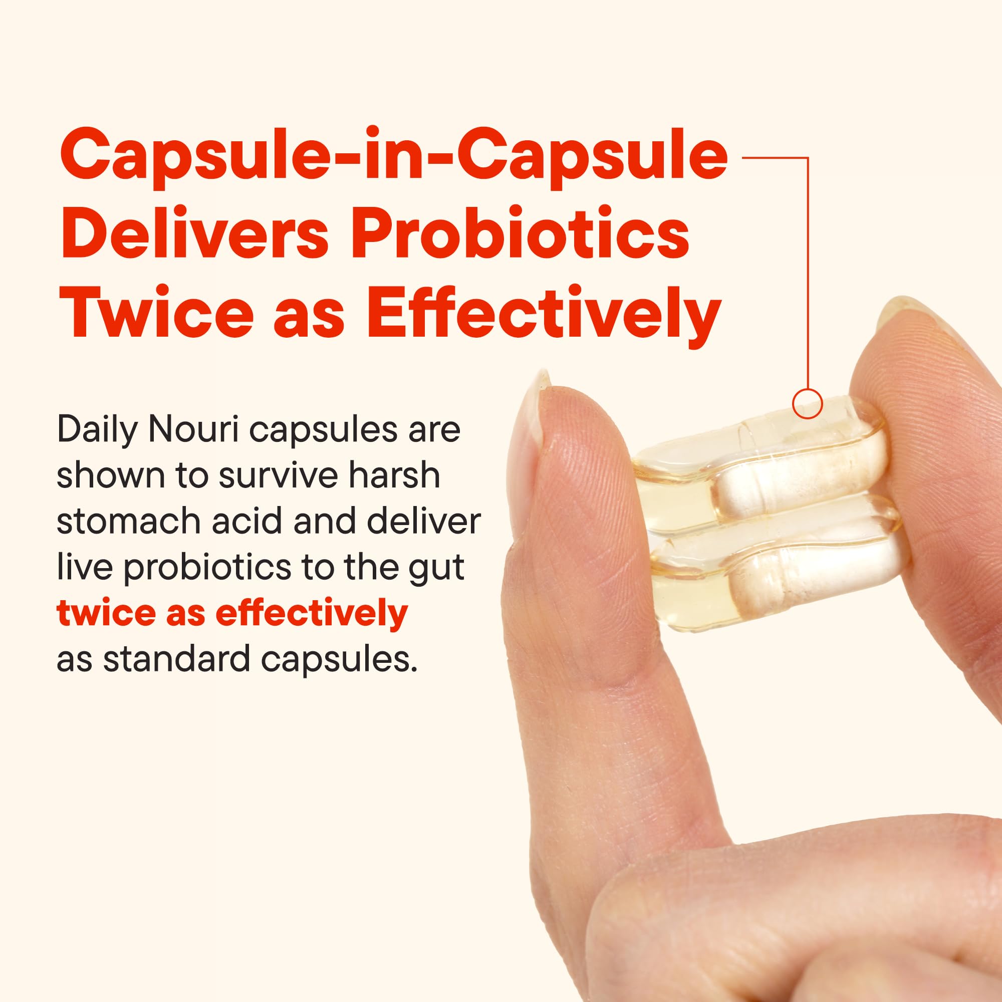 Daily Nouri Omega-3 Probiotic Capsules bottle with label
