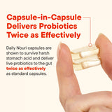 Daily Nouri Omega-3 Probiotic Capsules bottle with label