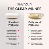 Daily Nouri Stress Probiotic ingredients list
