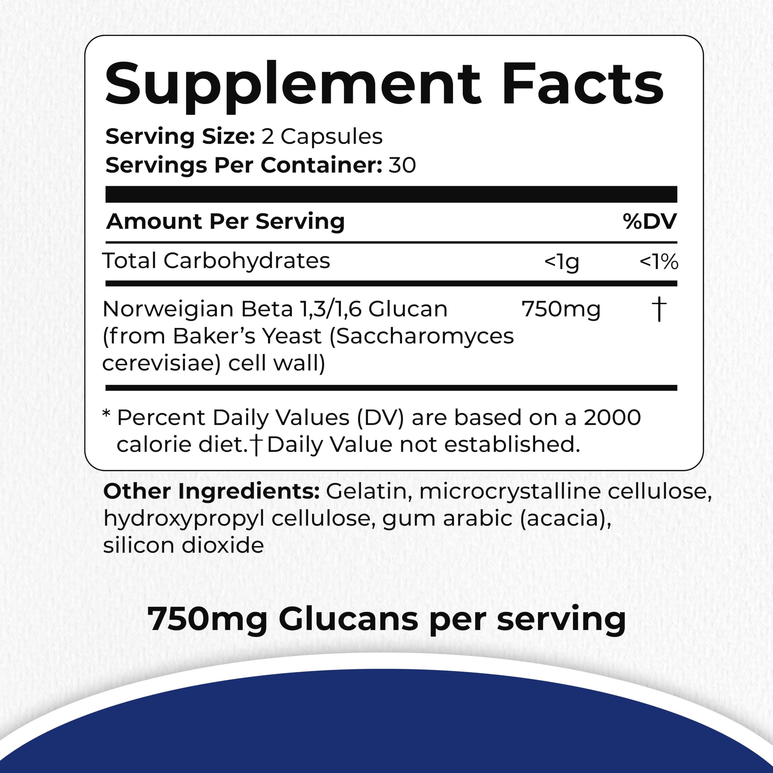 daily wellness Beta Glucan Supplement close-up of capsules