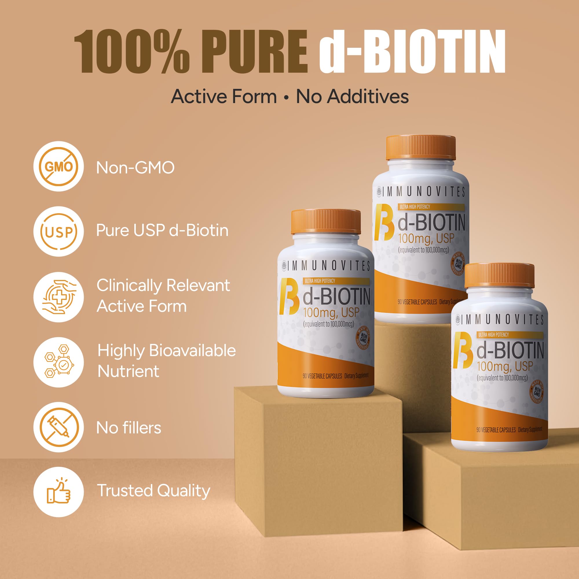 daily wellness Biotin Supplement ingredients list