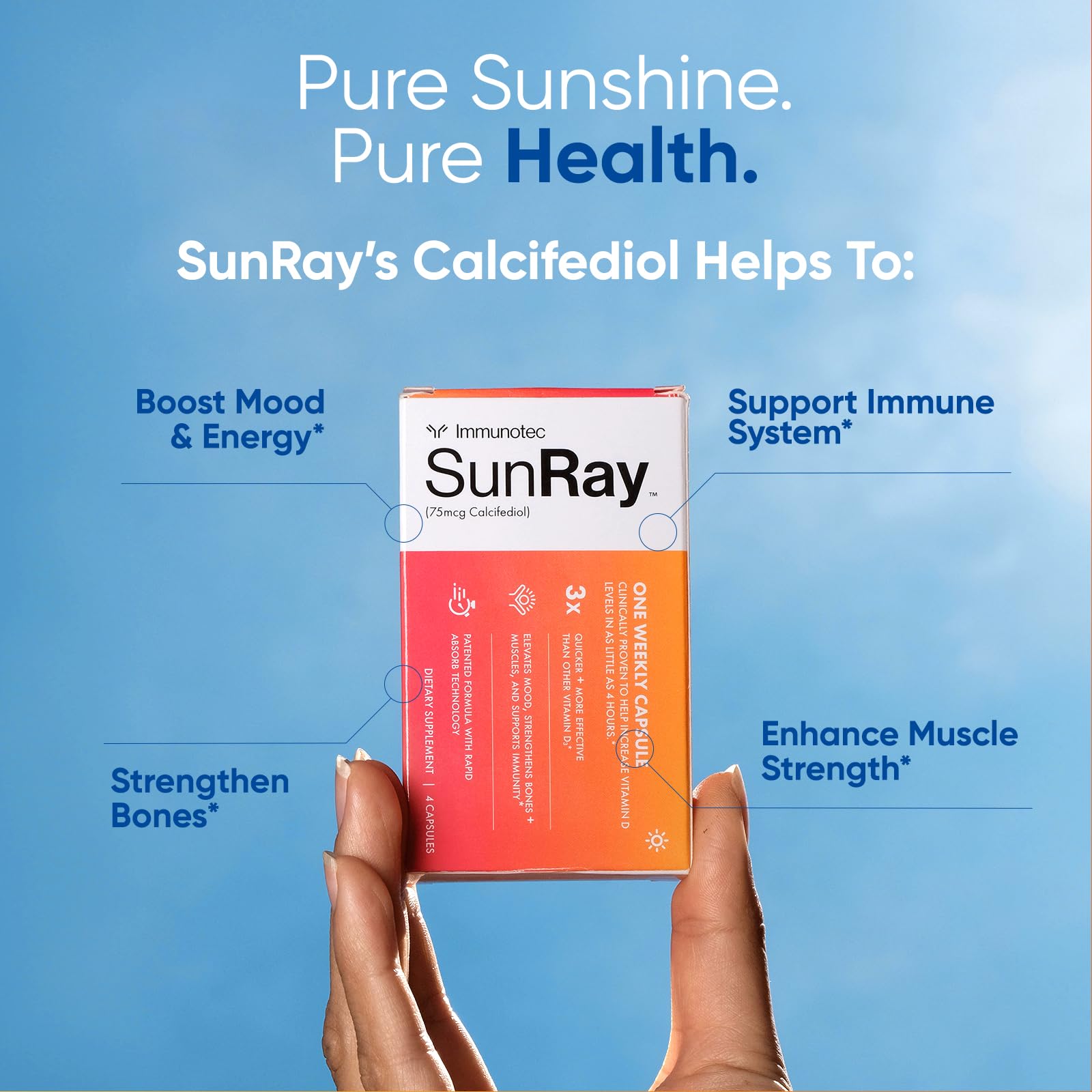 daily wellness SUNRAY Vitamin D Supplement capsule close-up