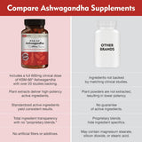 DailyNutra KSM-66 Ashwagandha Capsules 600mg on a wooden table