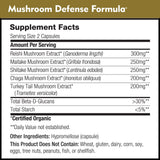 DailyNutra Mushroom Blend Supplement close-up of capsules