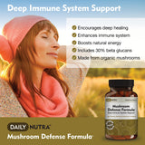 DailyNutra Mushroom Blend Supplement side view showing capsule details