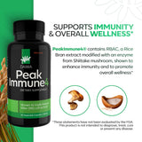 Daiwa PeakImmune4 Mushroom Supplement 1000mg back view