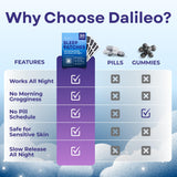 DaliLeo Sleep Patches with a serene night background