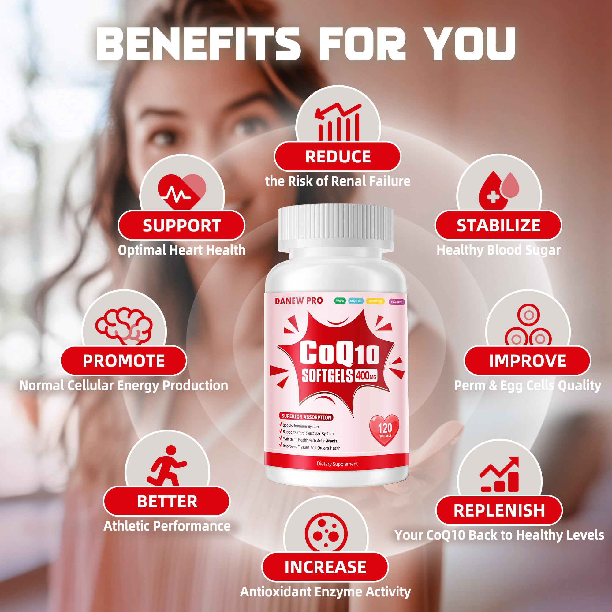 DANEW Pro CoQ10-400mg Softgels with PQQ and Omega-3 details