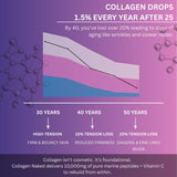 Darkingwings Multi Complex Collagen Capsules in a lifestyle setting