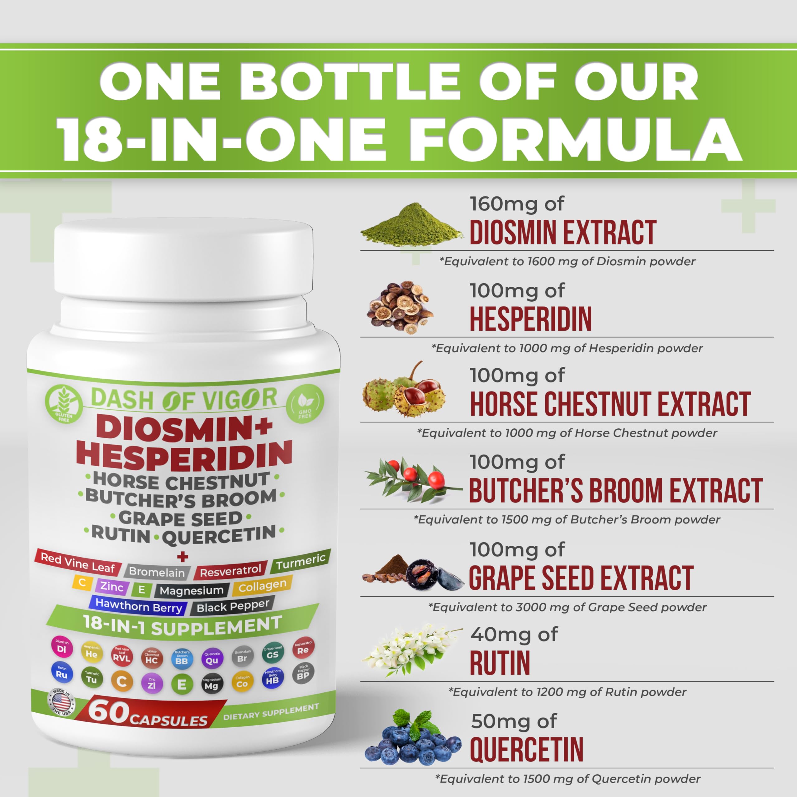 DASH OF VIGOR DOFV Diosmin Hesperidin Supplement capsules close-up