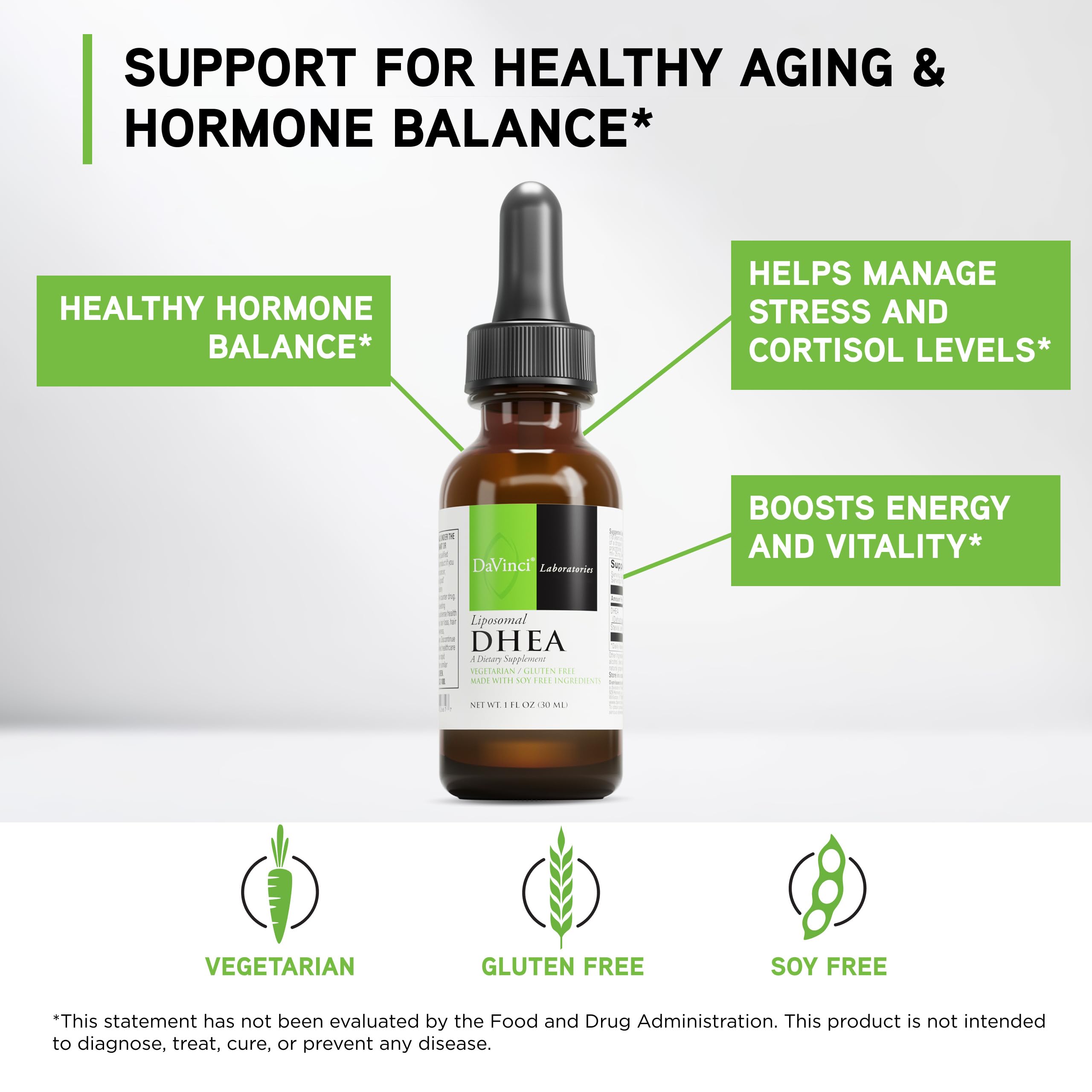 DAVINCI DHEA Blended Vitamin Supplement back view with nutritional information