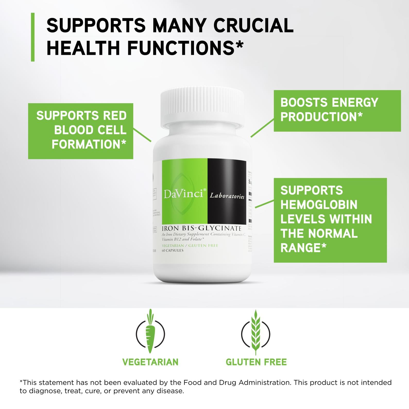 DAVINCI Iron Vitamin Supplement packaging side view