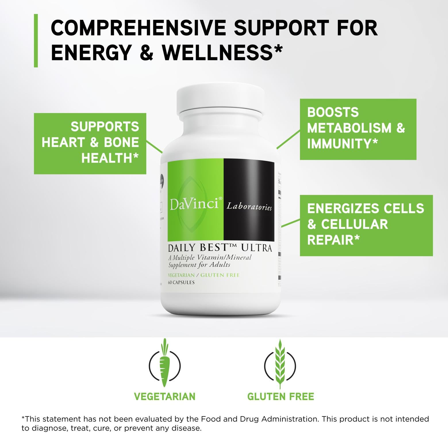 DAVINCI Multivitamin Supplement back view with ingredient list