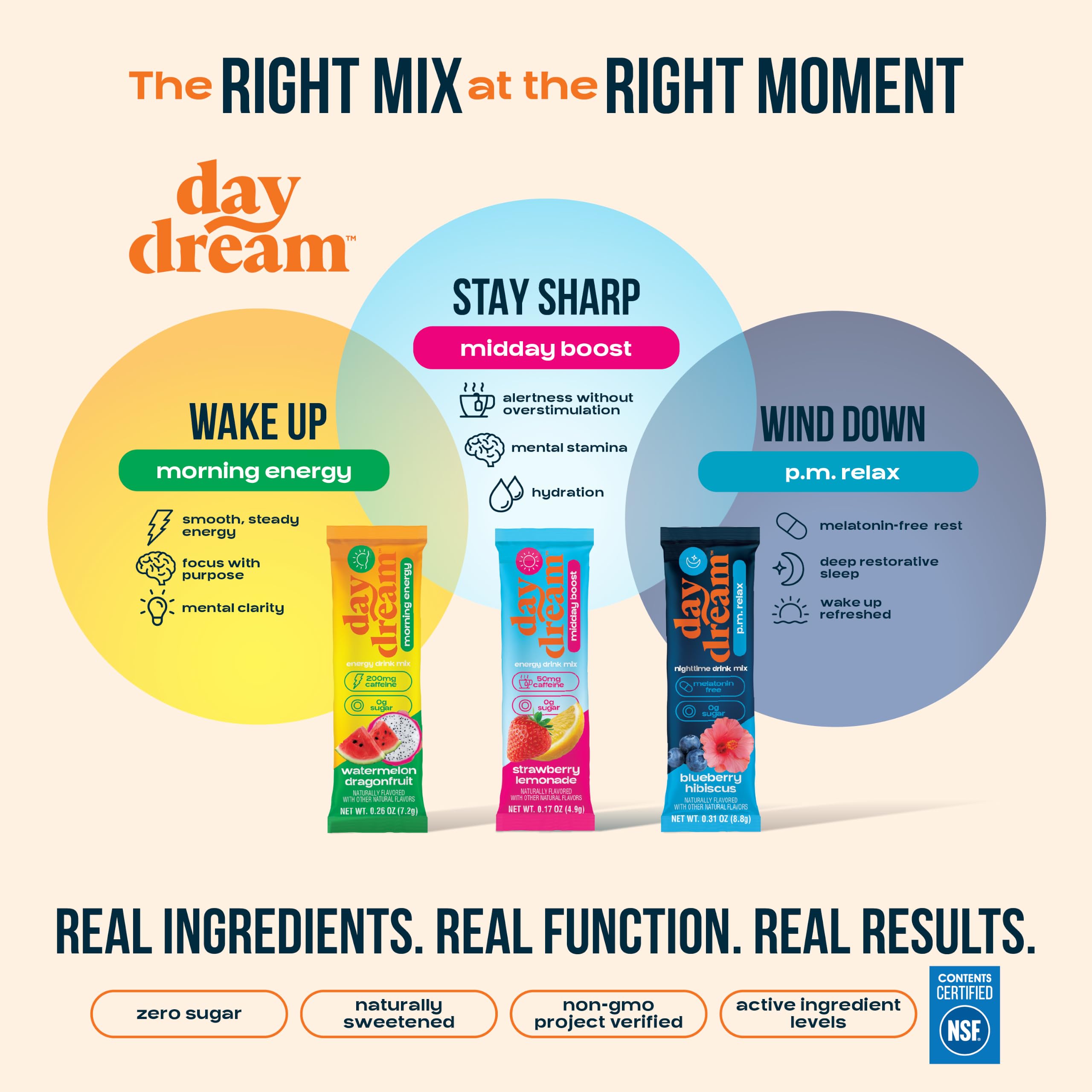 Day Dream PM daily wellness Nighttime Drink Mix Lavender Lemon drink mix in water