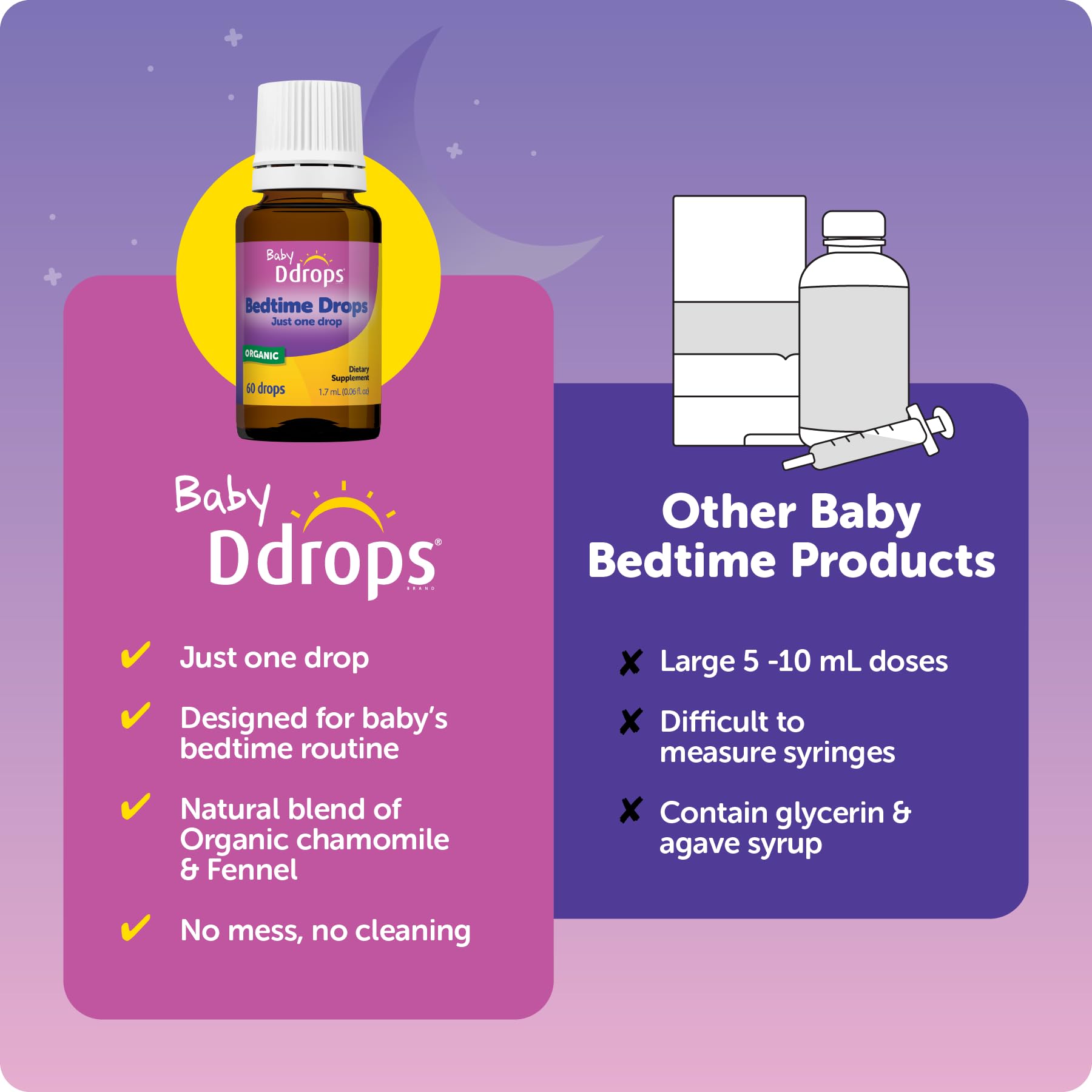 Ddrops Baby Bedtime Drops with pacifier